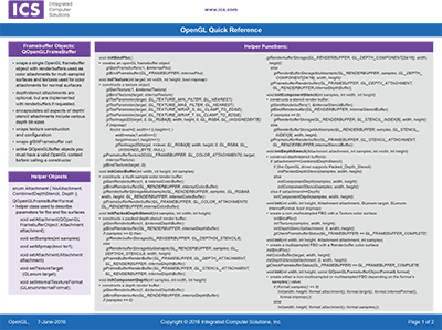 OpenGLFrameBuffer_CheatSheet_thumb.jpg