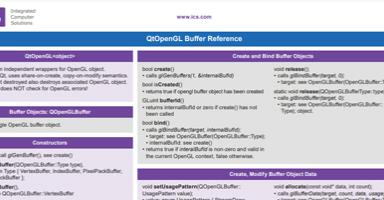Graphic: QtOpenGL Buffer Reference documentation.