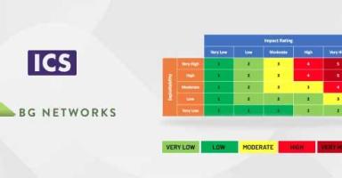 Graphic with ICS and BG Networks logos and a color-coded risk matrix.