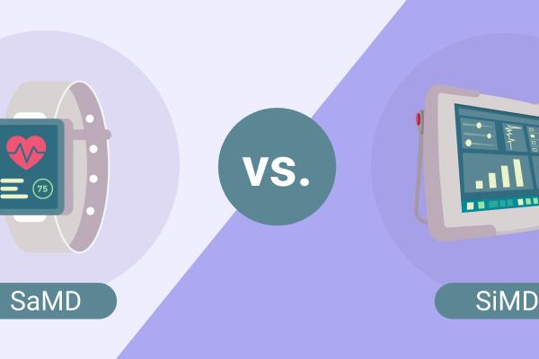 1000x400-ics-blog-SaMD-vs-SiMD.jpg